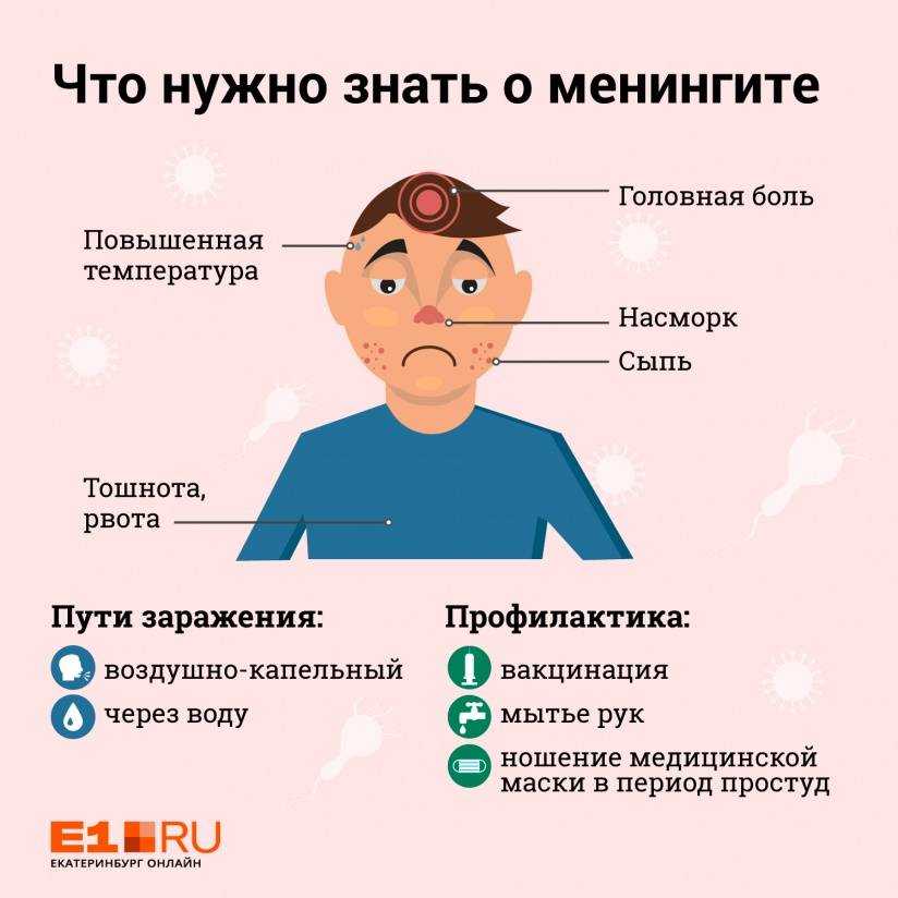 Головные боли у детей и подростков | семейный доктор