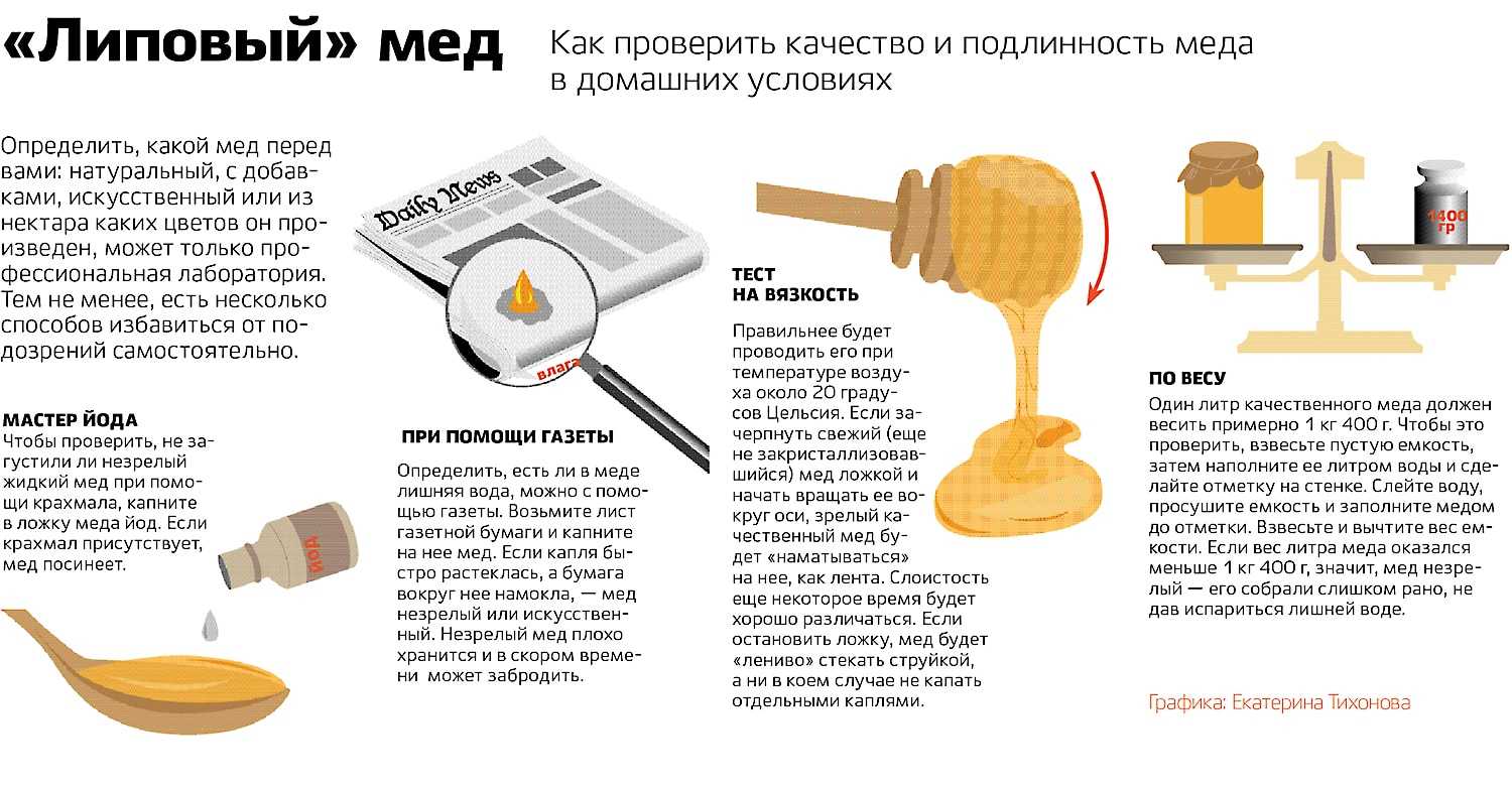 Сколько в литре килограмм меди