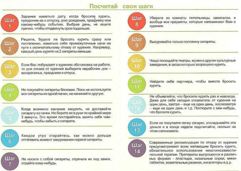 Электронные сигареты: альтернатива курению или иллюзия безопасности? | клиника эксперт