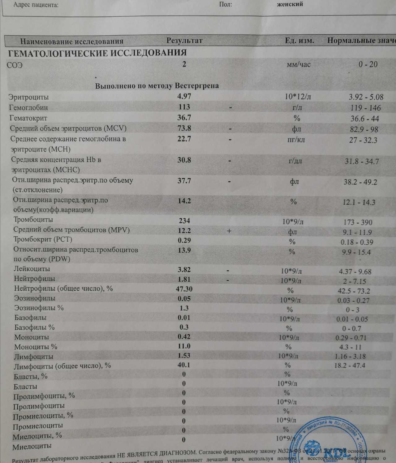 Анализы на ревматоидный артрит: крови, мочи, белков, гепатит