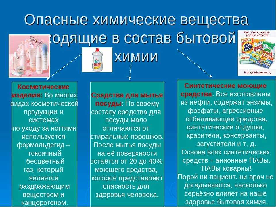О вреде бытовой химии для здоровья человека. как выбрать или сделать самим безопасные чистящие средства | азбука здоровья