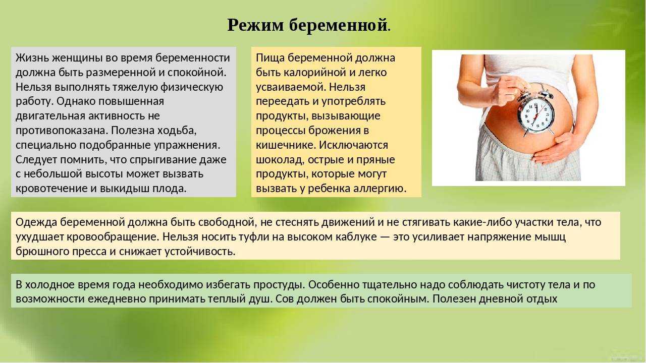 Схватки при первых родах