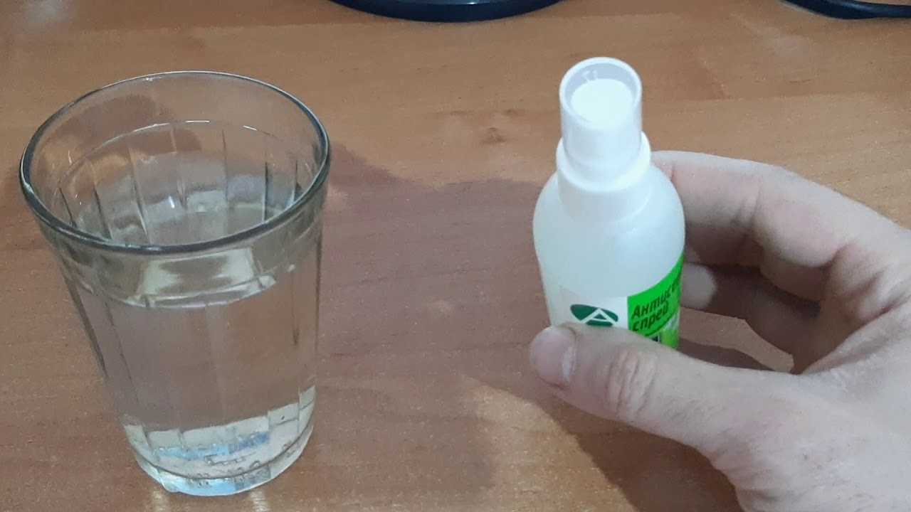 Избыточное потоотделение — гипергидроз