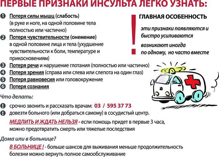 Как предотвратить инсульт?