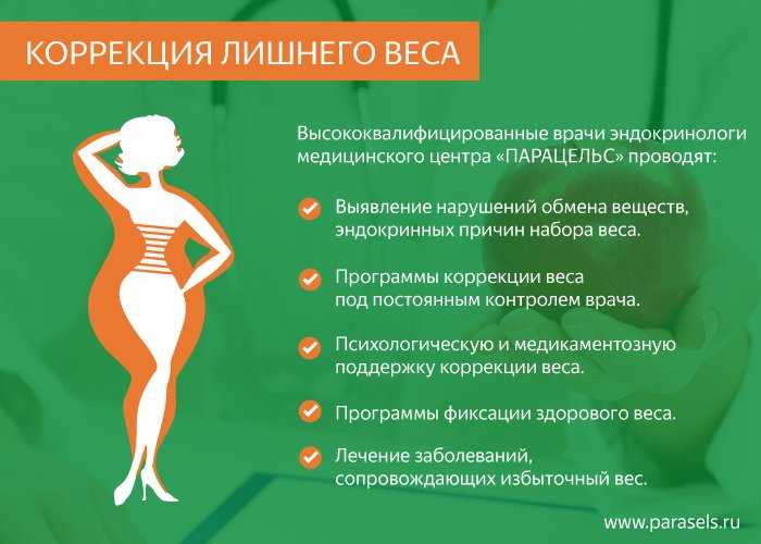 Причины веса тела
