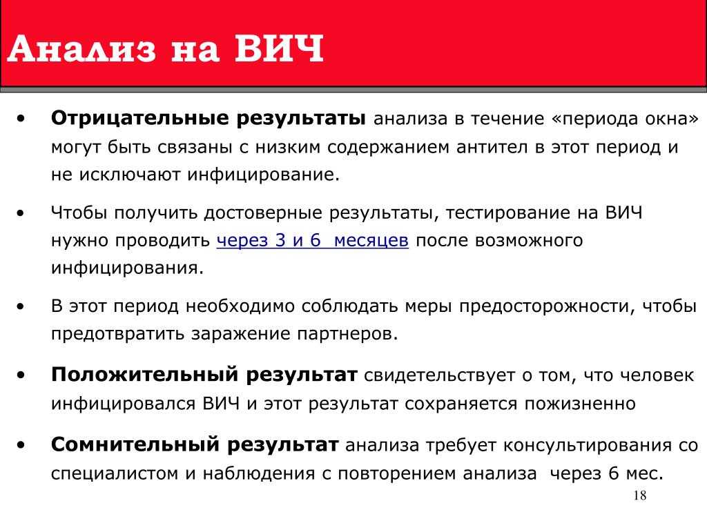 Могут тестирование. Анализ на ВИЧ. Исследование на ВИЧ отрицательно. Результат анализа на ВИЧ отрицательный.