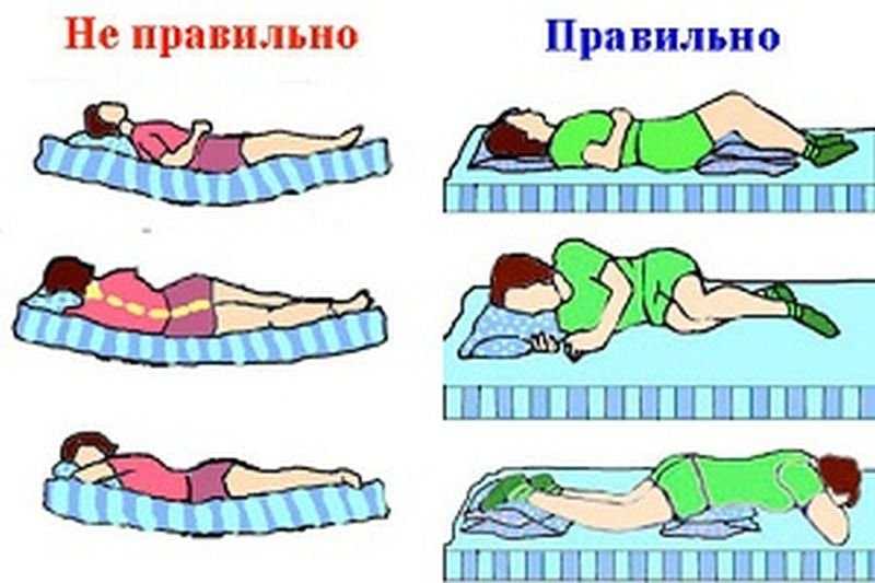 Как сон продлевает молодость | блог anti-age expert