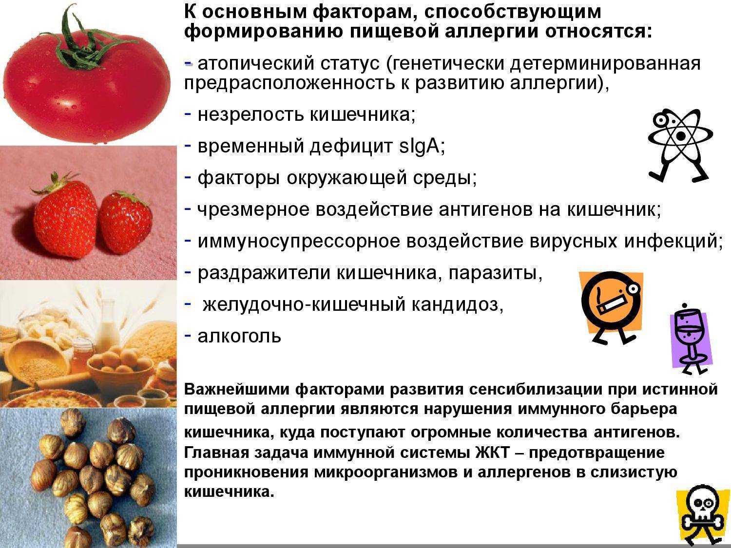 Все о пищевой аллергии – диагностика и лечение в медицинском центре «см-клиника» | статьи медицинского центра «см-клиника»