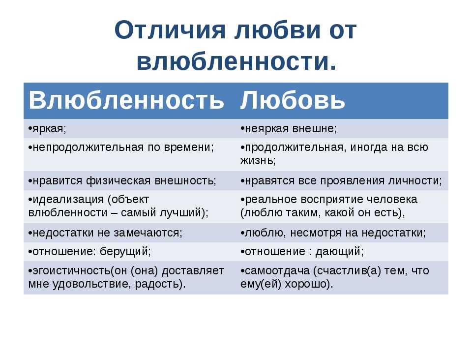 Любовь в психологии – что она значит?