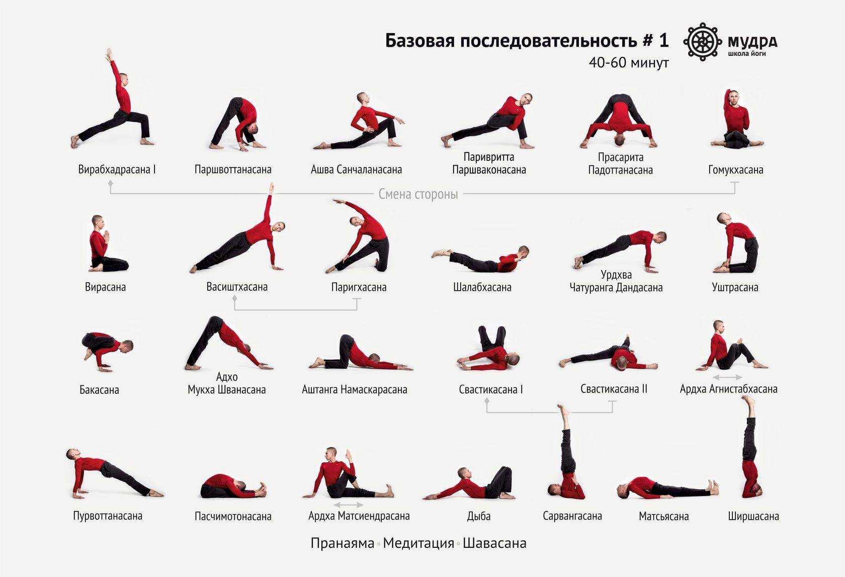 Йога для начинающих дома: самые простые упражнения
