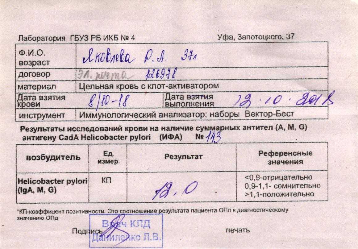 Толерантность к глюкозе. резистентность к инсулину. обследование при метаболическом синдроме / инсулинорезистентности. лечение в клинике «эхинацея» - медицинский центр «эхинацея»