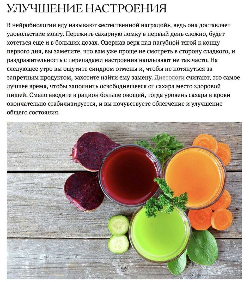 15 удивительных вещей, которые произойдут с вашим телом при отказе от сахара