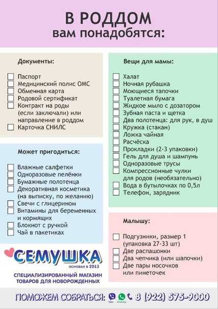 Сумка в роддом: список вещей, которые нужно взять | необходимые вещи в роддом для мамы и ребенка