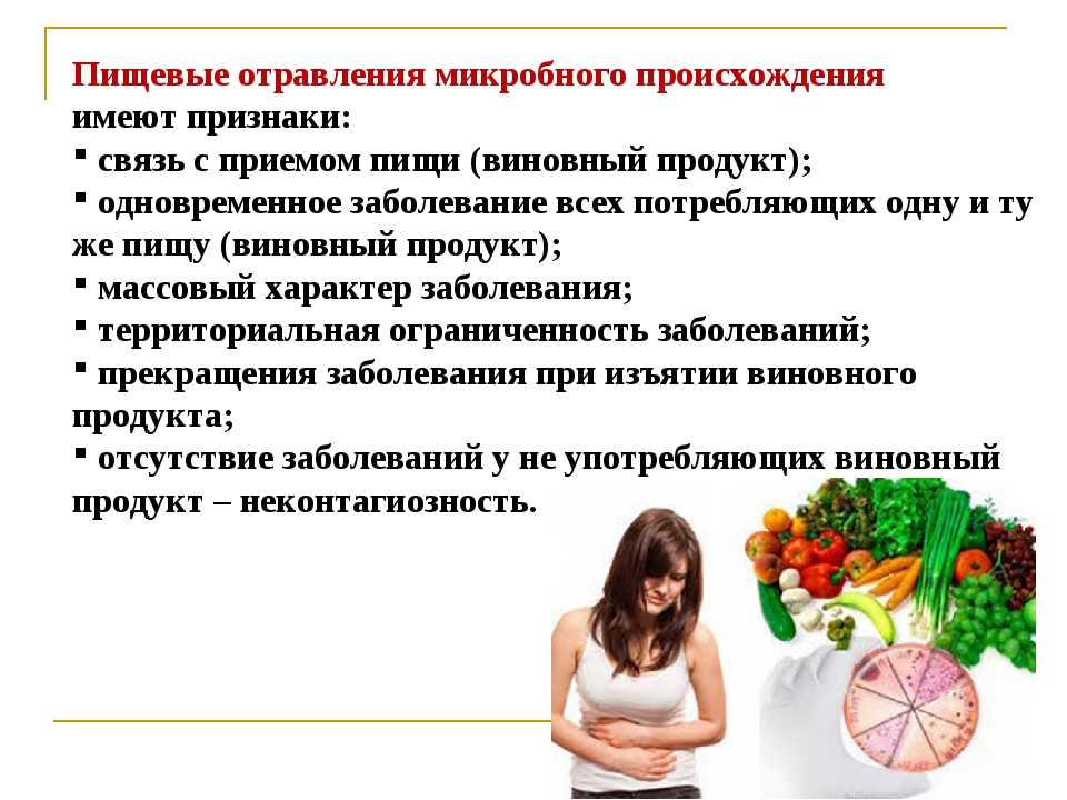 Пищевое отравление -  виды, причины, симптомы и лечение