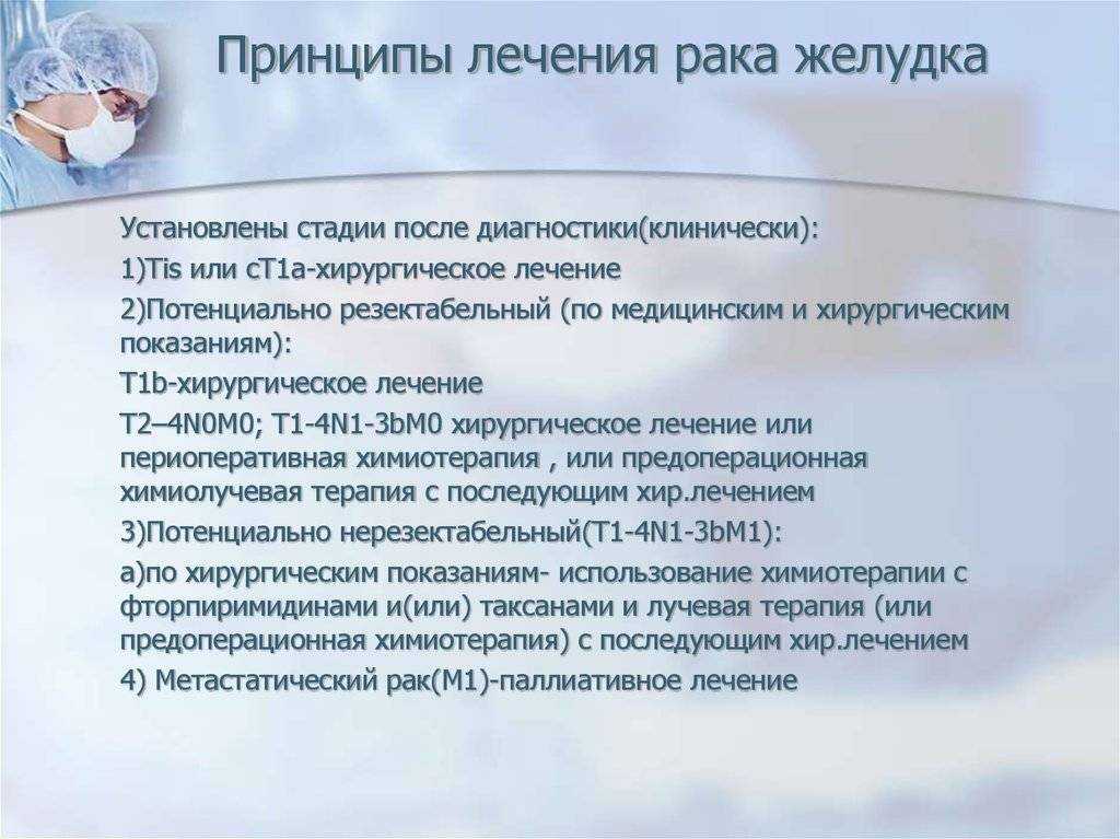 Самочувствие после химиотерапии
