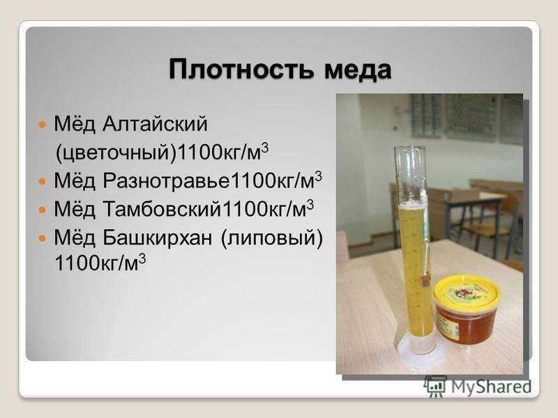 Какая плотность меда в кг м3. Плотность меда. Определить плотность меда. Плотность мёда кг. Плотность мёда в кг/м3.