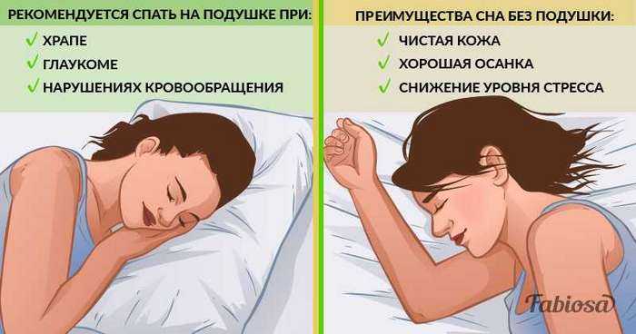 Как спать после удаления. Спать без подушки. Спать без подушки полезно. Спать с подушкой или без.