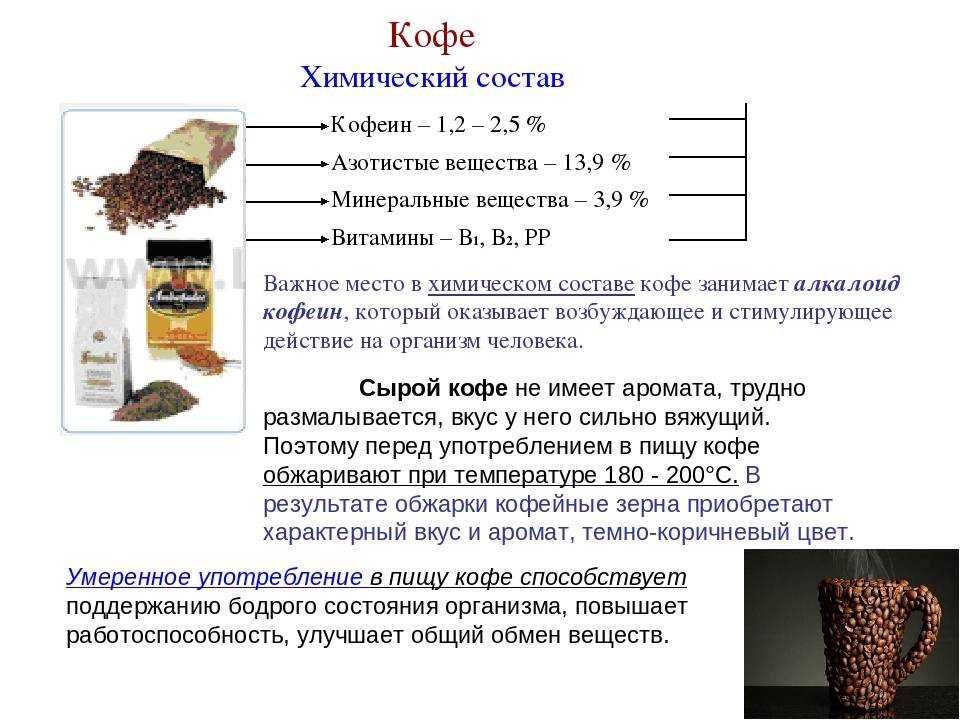 Кофе: польза и вред напитка | food and health