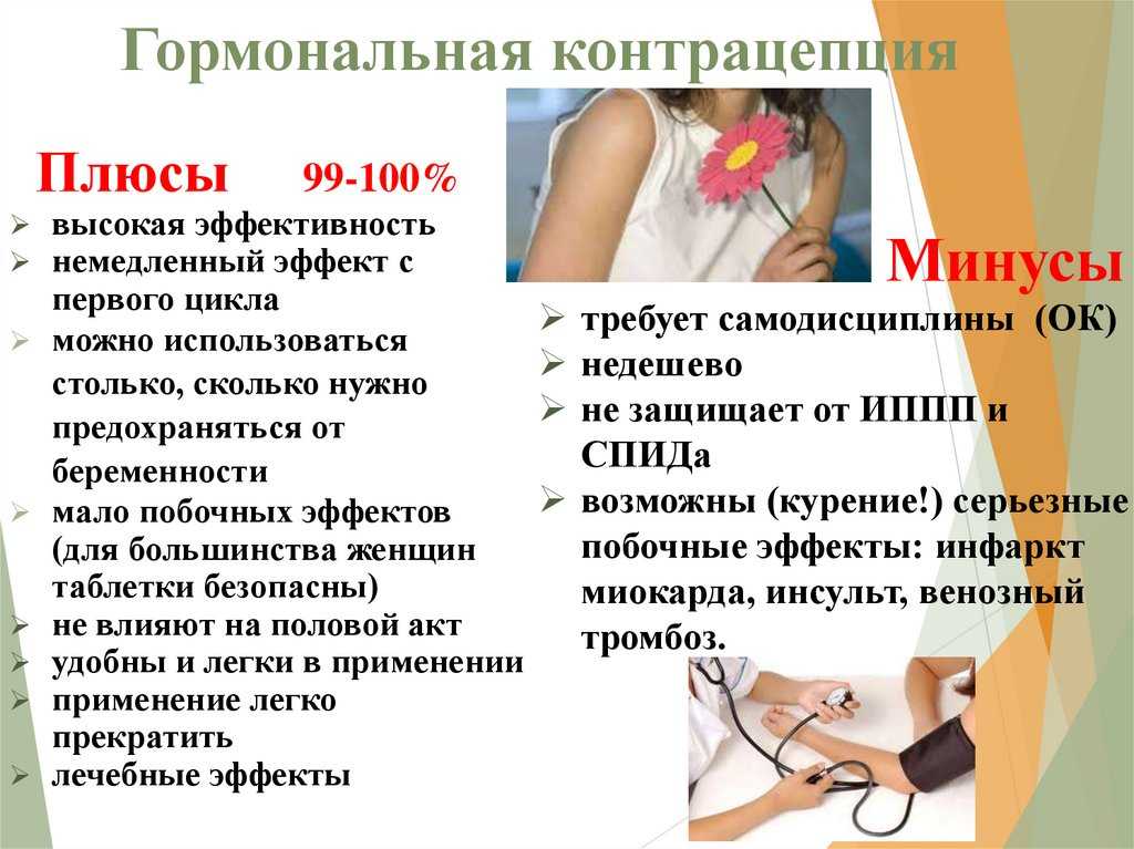 Чем предохраняться, если нельзя пить гормоны: барьерные контрацептивы рулят