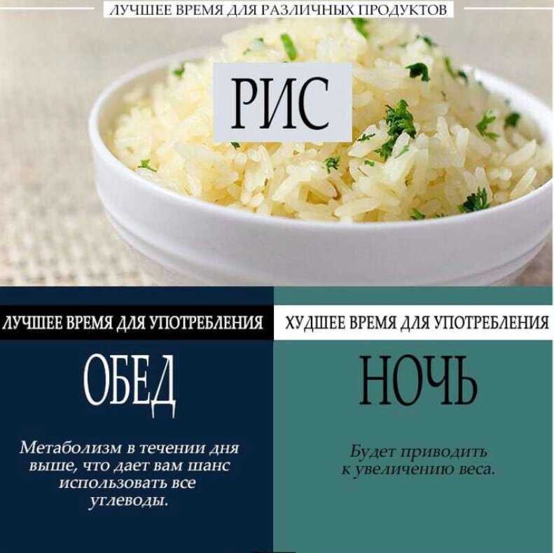 Сбалансированное питание / составляем меню на неделю – статья из рубрики "здоровая еда" на food.ru