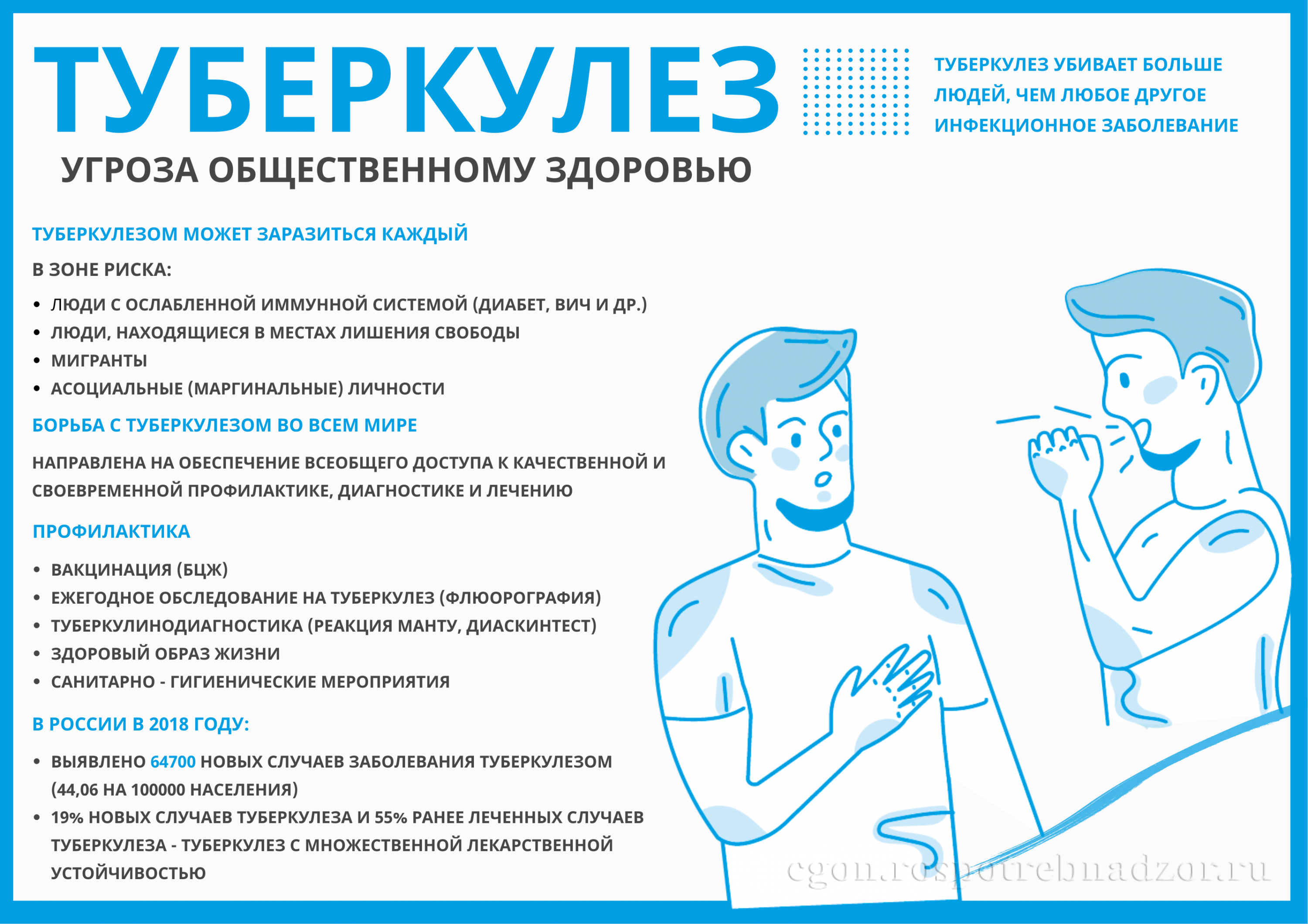 Всемирный день борьбы с псориазом. слуцкие специалисты рассказали о причинах возникновения этой болезни (и не только)