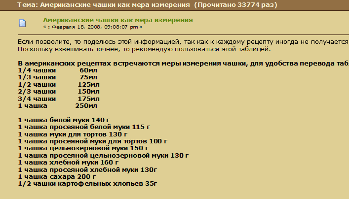 100, 150, 200, 250, 300, 400 грамм муки это сколько столовых ложек или стаканов: таблица мер и весов (+отзывы)
