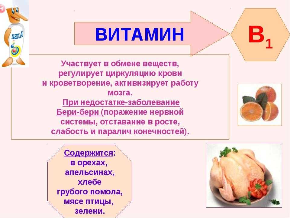 Здоровье и красота, выбираем витаминный комплекс для женщин