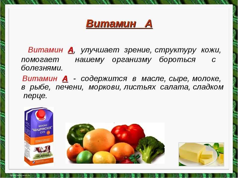 Витамины для женщин: дозировка и польза | food and health