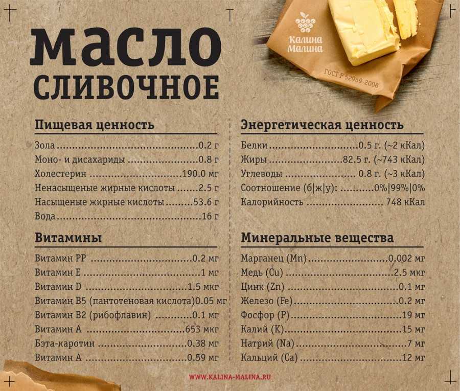 Сколько в ложке растительного масла грамм (г) и миллилитров (мл)