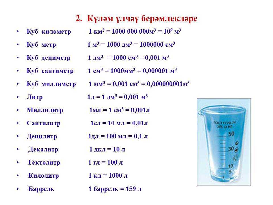 100 мл воды это сколько в стакане: способы измерения - samchef.ru