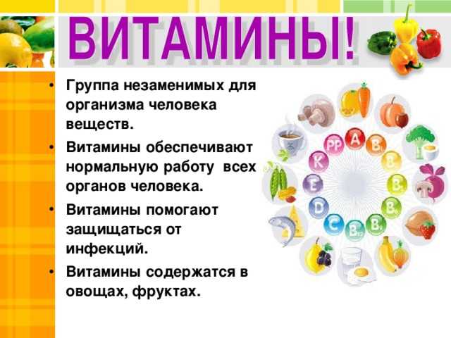Какие витамины и микроэлементы нужны женщинам?