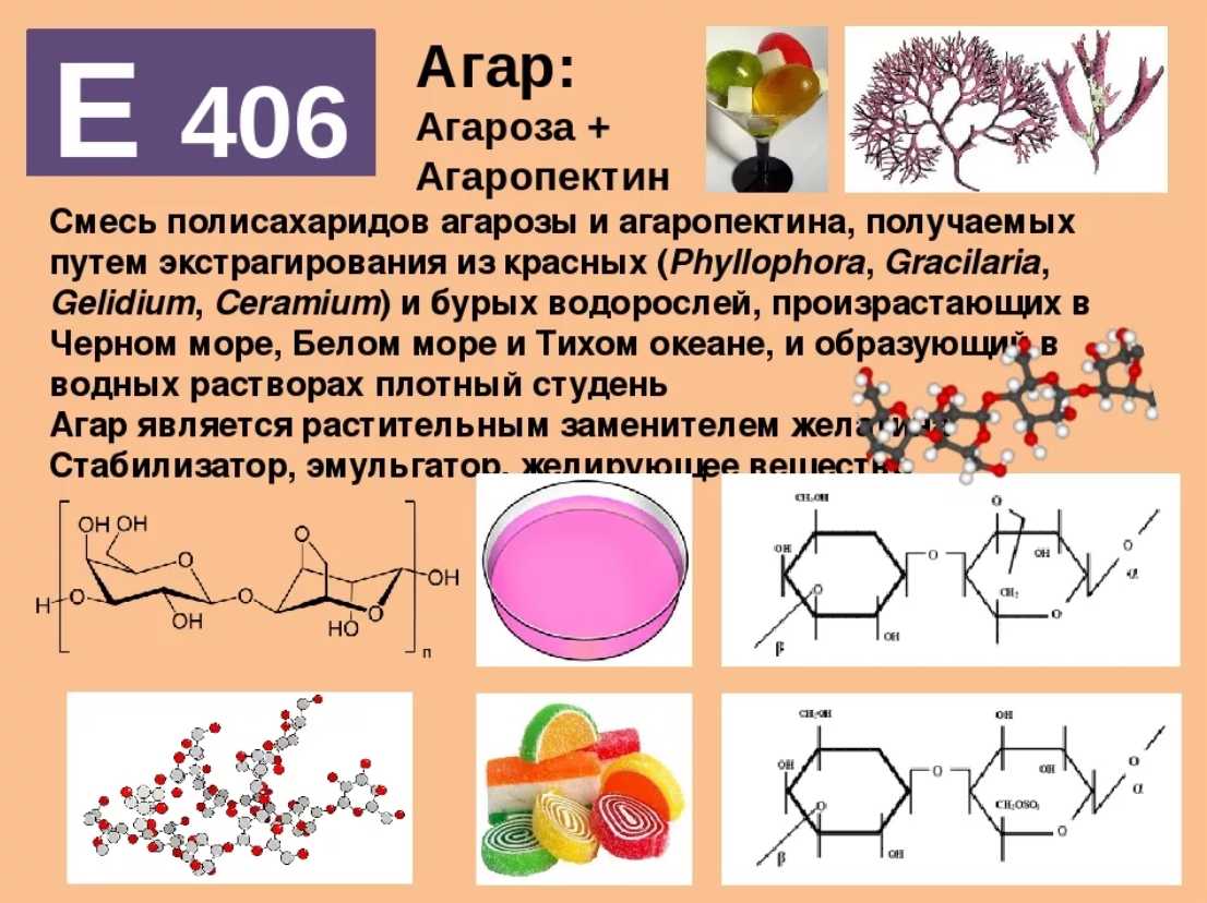 Пектиновая эмульсия агар агар