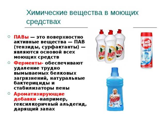 Список средств для поддержания чистоты в доме (квартире)