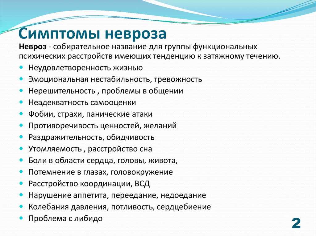 Постковидный синдром