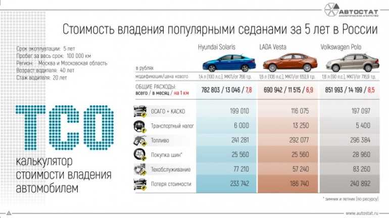Сколько грамм в стакане: удобная таблица мер и весов продуктов в граммах