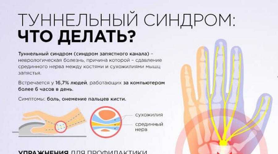 Немеют руки по ночам, во время сна: причины и лечение при снижении чувствительности кистей и пальцев