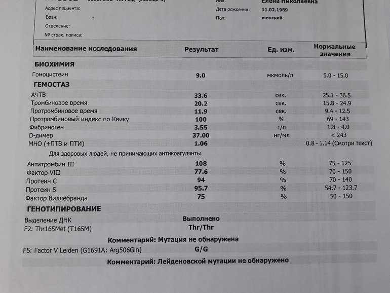 Волчаночный антикоагулянт: показания, нормы, причины отклонений, в т.ч. при беременности