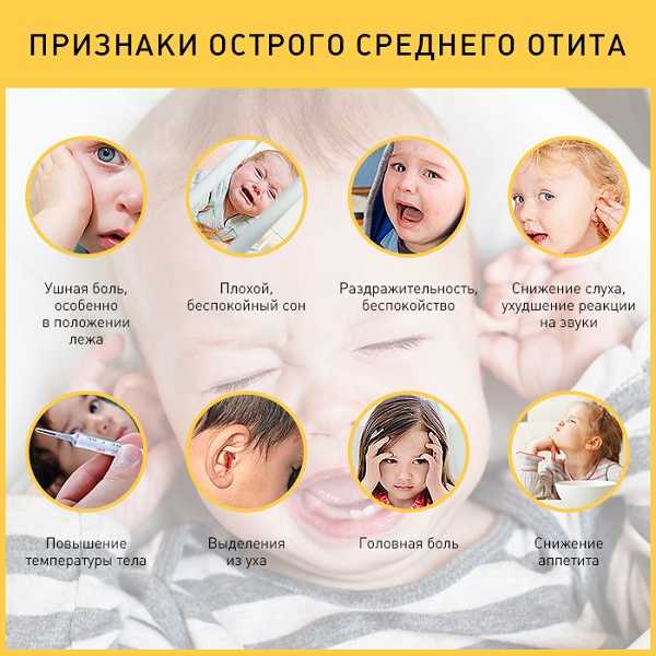 Причины заложенности ушей у ребенка | 1дмц