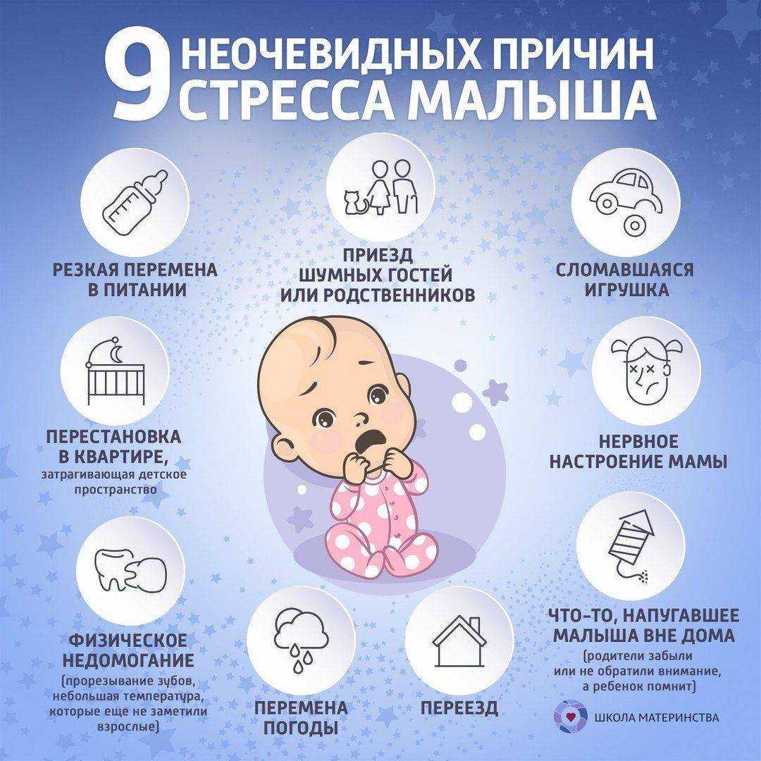 Кризис 7 лет у ребенка - симптомы, характеристика, рекомендации родителям мальчиков и девочек
