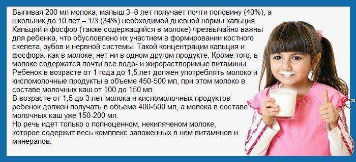Питание при простуде и орви: полезные и вредные продукты, рецепты и меню