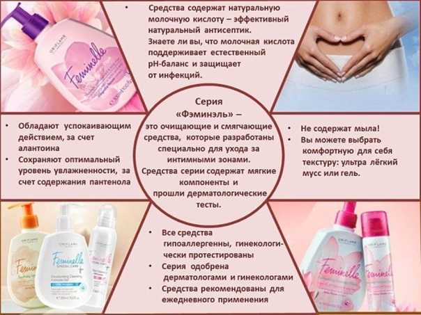 Хотите здоровое и чистое..? промывания, обработки и очищение влагалища