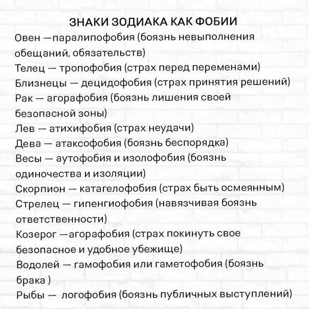 Хронофобия: время – яд