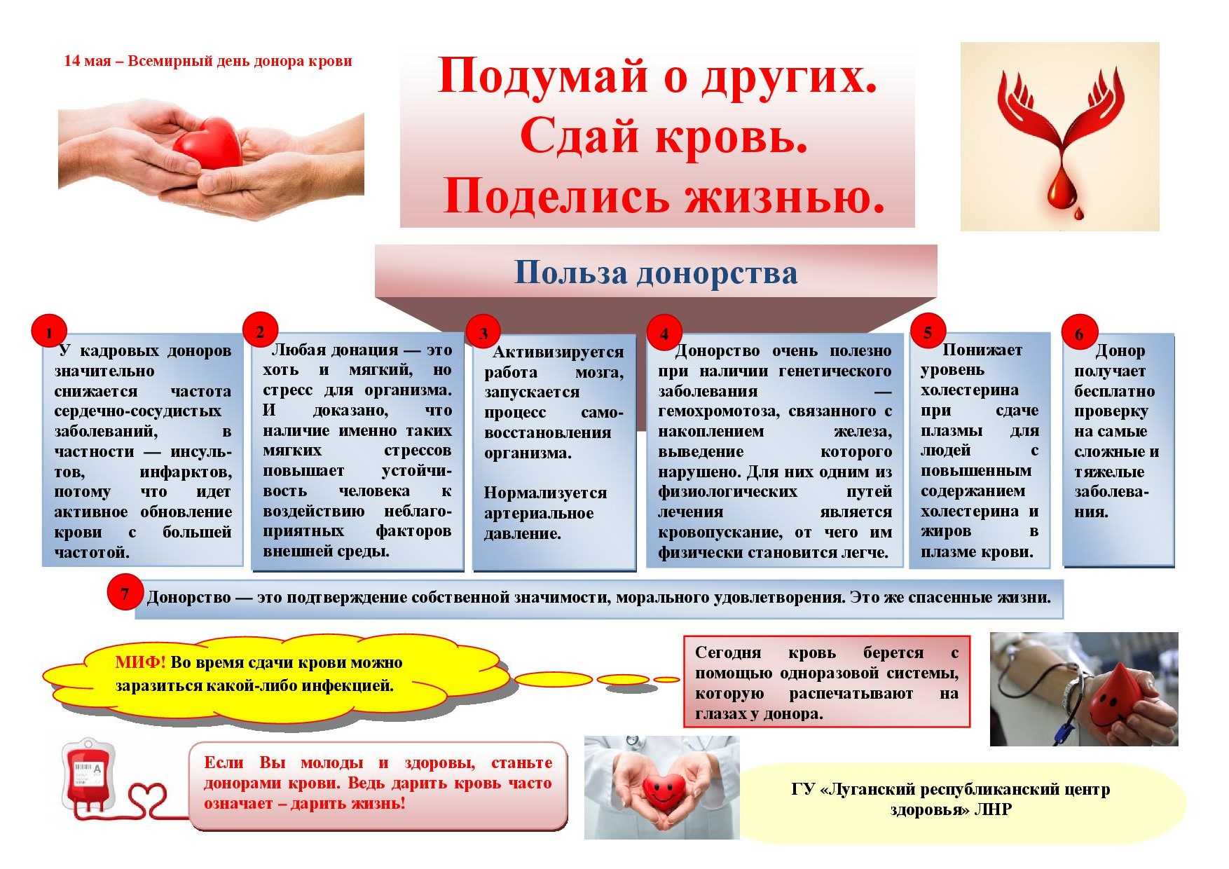 Я хочу стать донором. как это сделать?