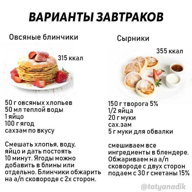 Чем заменить продукты в рецептуре – кулинарные рецепты готовим дома!