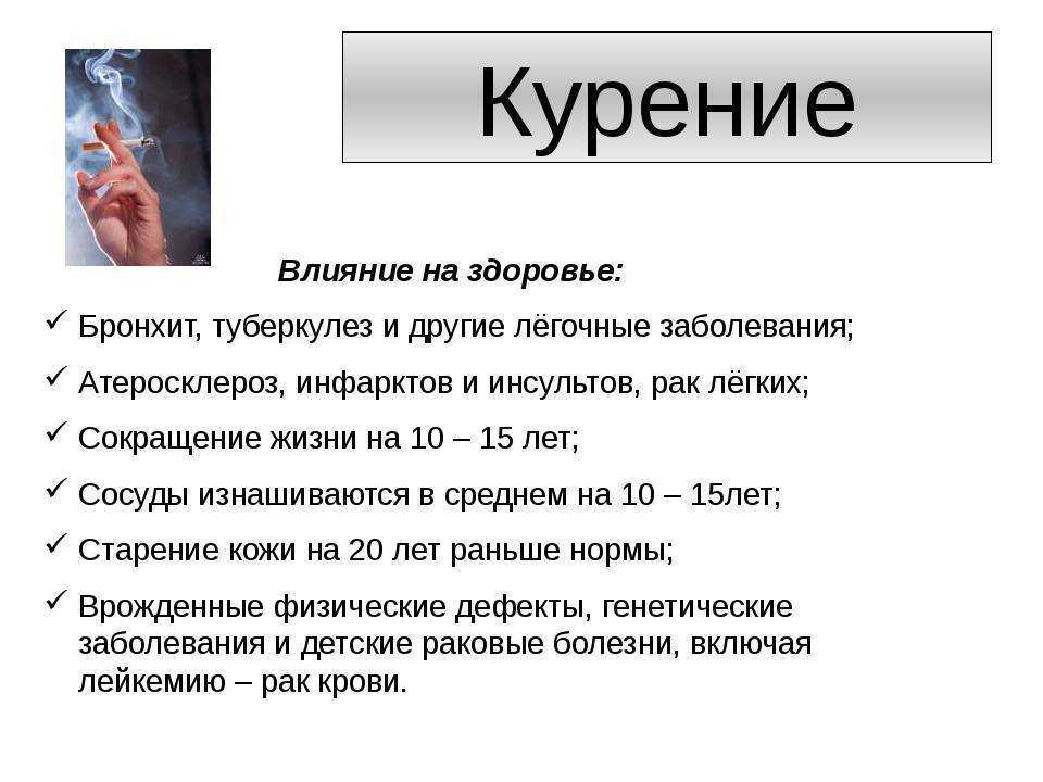 Мифы и факты о курении