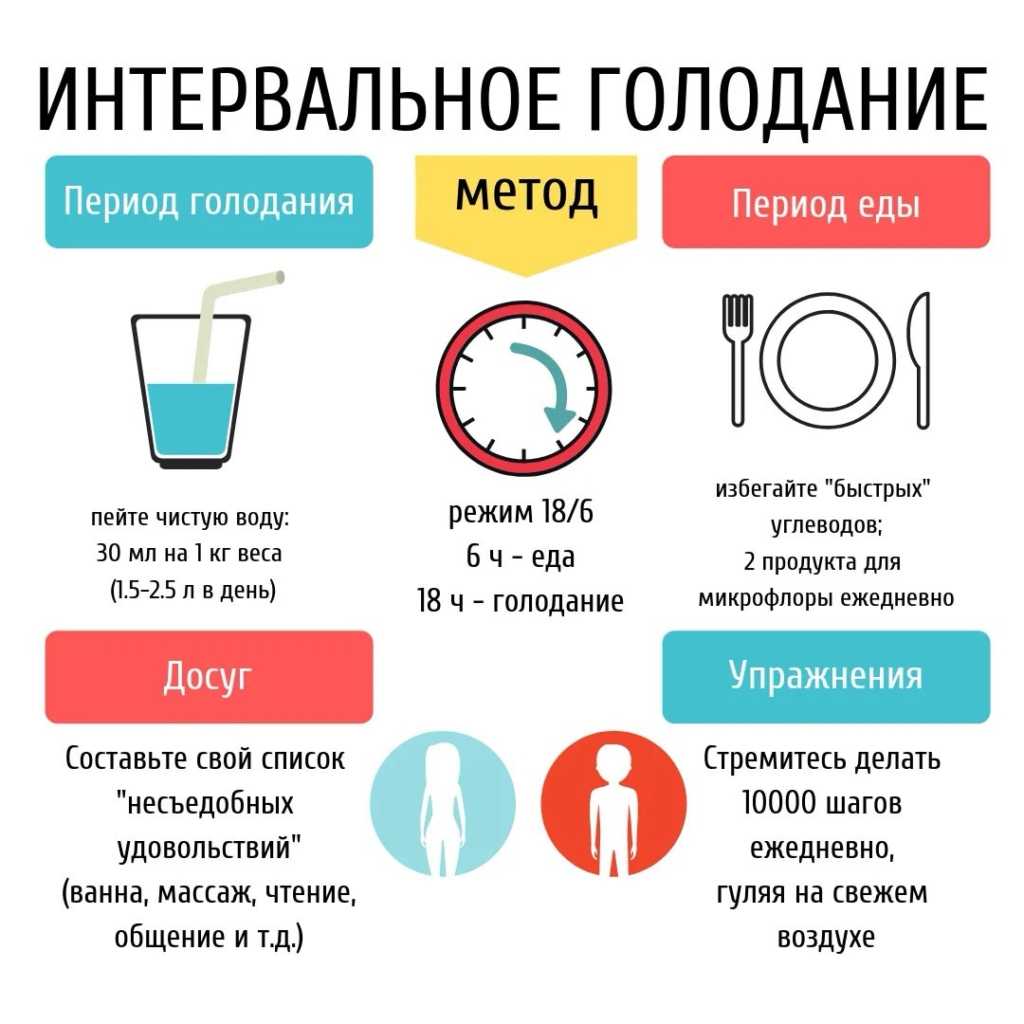 Можно ли беременным семечки жареные?