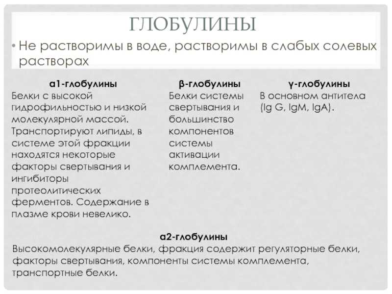 Половые гормоны: норма и отклонения у мужчин | сдать анализы в медицинском центре "поликлиника +1"
