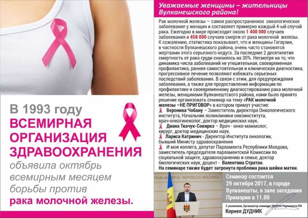Как ухаживать за грудью при мастопатии?