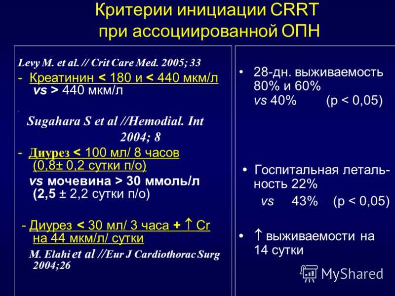 Креатинин в сыворотке с определением скф. Креатин клубочковой фильтрации. Повышение креатинина почечная недостаточность. Острая почечная недостаточность креатинин. Креатинин ренальной ОПН.