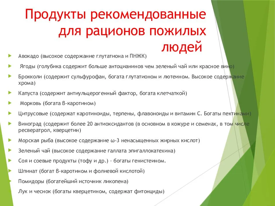 Памятка по ходу за тяжелобольными